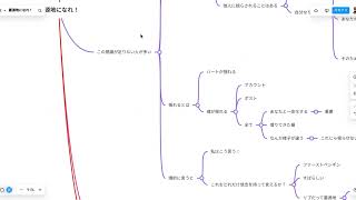 マネタイズしたいなら震源地になれって話。