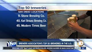 Brewers association's top 50 breweries in the U.S.