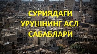 Суриядаги урушнинг асл сабаблари. Шайх Рамазон Бутий | Ahlisunna.uz