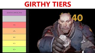 Ogryn H40 Tier List | Darktide