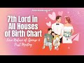 7th Lord in Different Houses: The Personality & First Meeting of Your Marriage Partner!