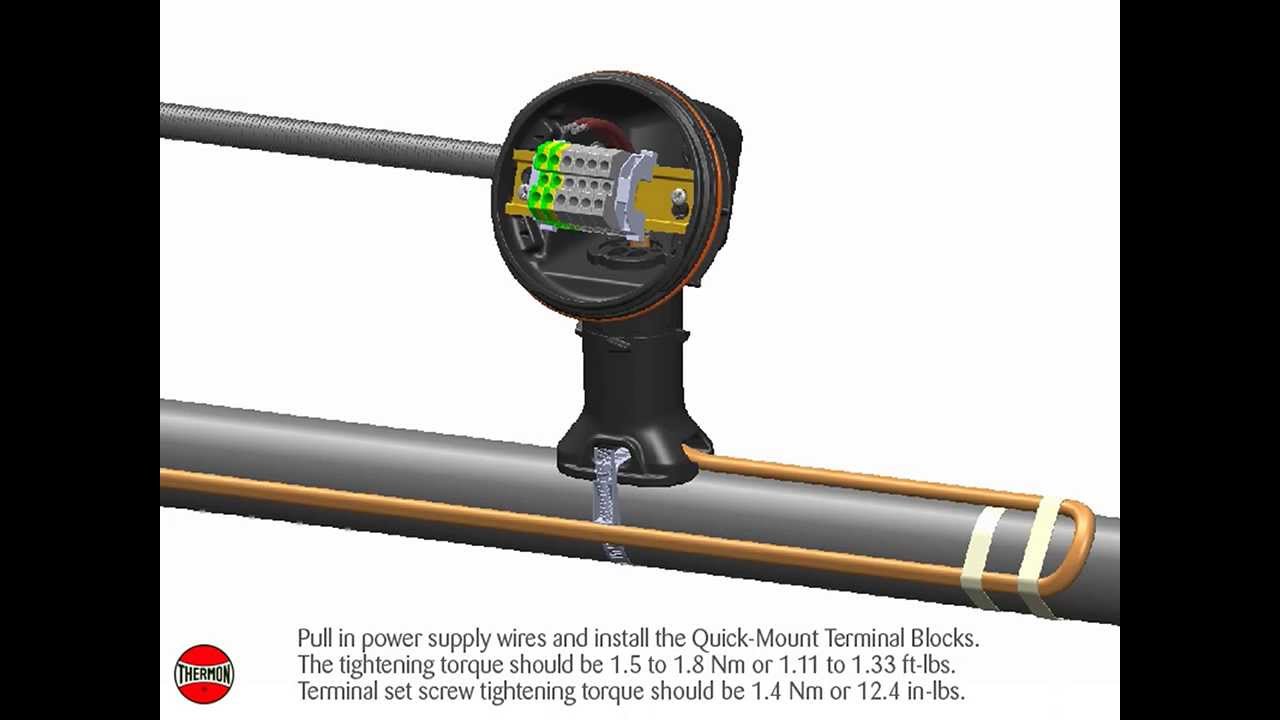 Terminator ZP-XP Power Connection Kit (Zone Classifications) - Thermon ...