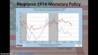 1973-1975 Recession