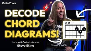 How To Read Chord Charts