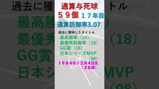 現役投手　与死球数ランキング②　#shorts