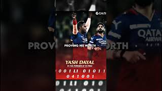 Yash dayal after 5 sixes #ytshorts