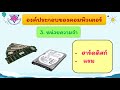 ป.2 วิชาเทคโนโลยี วิทยาการคำนวณ เรื่อง องค์ประกอบของคอมพิวเตอร์ ครูเจนจิรา