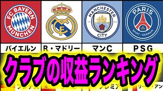 【サッカー】世界で最も”リッチ”なのは？　クラブの収益ランキング！！