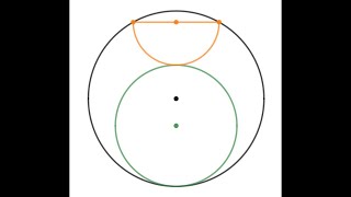 A semicircle and a circle inscribed in a unit circle. A geometry puzzle.