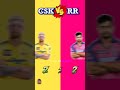 rr vs csk chennai super kings vs rajasthan royal shorts