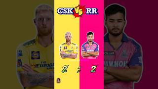 RR vs CSK [ Chennai super kings vs Rajasthan royal ] #shorts