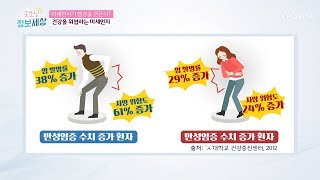 치매와 폐질환을 일으킨다? 폐암 원인 중 하나 ‘초미세먼지’ [굿모닝 정보세상] 22회 20190620