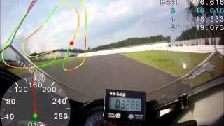 2013 0804 6 2 袖ケ浦フォレスト・レースウェイVSD for GPS