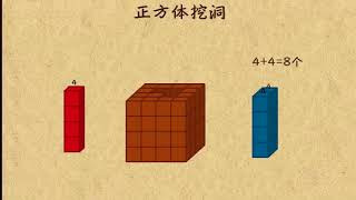 乐乐课堂小学数学一年级第64课：正方体挖洞