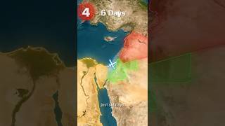 Shortest Wars in History😮