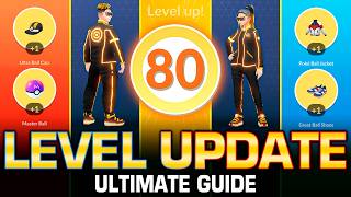 How to Get to Level 80 FAST!