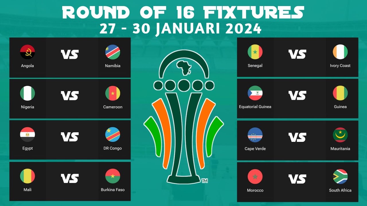 Fixtures Round Of 16 Africa Cup Of Nations 2024 Ivory Coast • Match ...