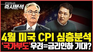 4월 CPI 물가 둔화와 미국 국가부도 위기, 금리인하 할까? [즉시분석]