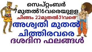 സെപ്റ്റംബർ 7മുതൽ16വരെയുളള, ചിങ്ങം 22മുതൽ31 വരെയുളള  ഫലങ്ങൾ അശ്വതി മുതൽ ചിത്തിര വരെ.#jpastrolife