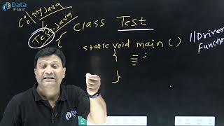 Access Modifiers in Java [Hindi]