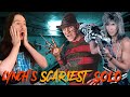 Dokken Dream Warriors solo breakdown | Ben Eller | Nightmare on Elm Street 3