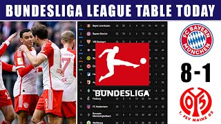 GERMAN BUNDESLIGA TABLE UPDATED TODAY | BUNDESLIGA TABLE AND STANDING 2023/2024.