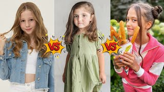 Like Nastya Vs Yana Chirkina Vs Mila Marwah (Anazala Family) Lifestyle Comparison