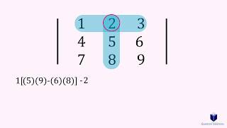 How to Solve a Scalar Triple Product (\