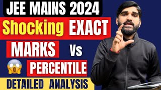 Shocking Update🚨😳 JEE Mains 2024 Exact Marks vs Percentile✅ | Marks vs Percentile JEE Mains 2024