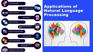 Introduction to Natural Language Processing