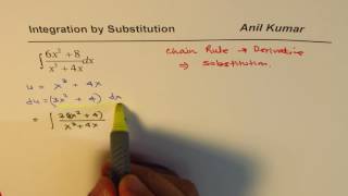 Integration by Substitution of Rational Function