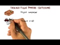 Transition Phase - Georgia Tech - Software Development Process