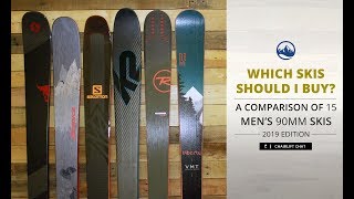 2019 Men's 90 mm All-Mountain Ski Comparison