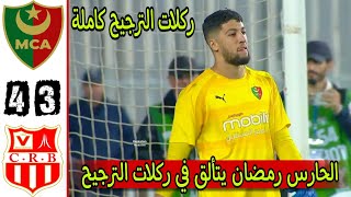 ملخص ركلات الترجيح مولودية الجزائر و شباب بلوزداد 4-3 / ملخص مباراة مولودية الجزائر اليوم