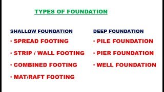 civil concept- types of foundation in tamil