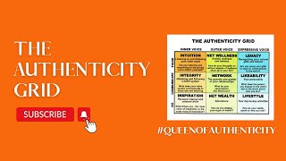 Introduction to the Authenticity Grid