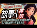 花木蘭, 雙語兒童故事, 聽故事學英文, Learn English through Mulan's Story, 親子英語, 英語童話, Bilingual Story, 儿童英语,少儿英语,睡前