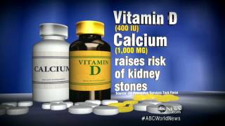 Vitamin D, Calcium Supplements Warning