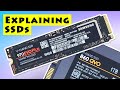 Explaining SSDs: The Price/Performance Trade-off