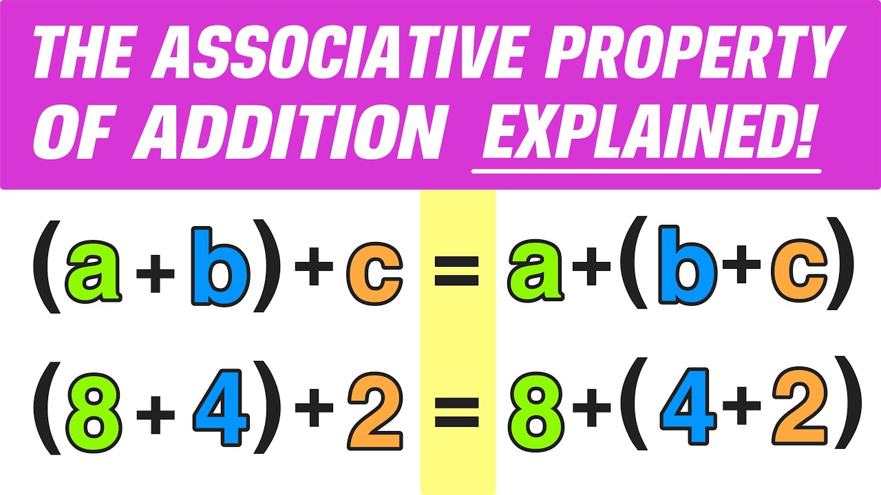 Commutative And Associative Properties Worksheet – Pro Worksheet