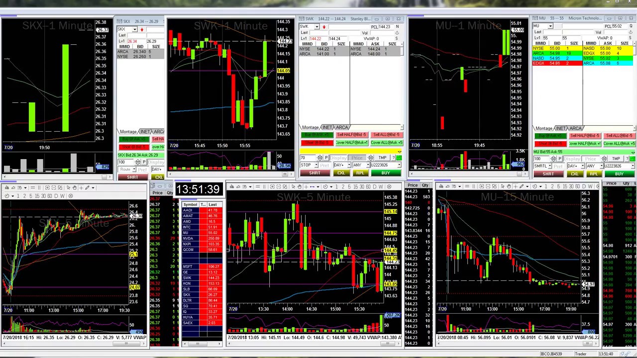 Das Trader Pro Configuration Set Up Youtube