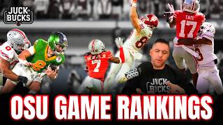 Ranking Ohio State's schedule is a difficult task with this murderers row. Edmunds schedules UCLA OV