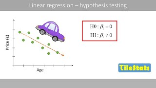 Linear regression | hypothesis testing