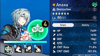 KIT UPDATED!!? WHY ANAXA MIGHT BE A GAME CHANGER | FULL KIT \u0026 ANALYSIS | HONKAI STAR RAIL