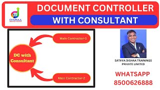DOCUMENT CONTROLLER COURSE TELUGU #3- DC WITH CONSULTANT