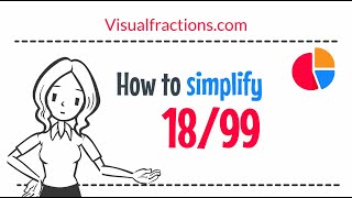 How to Simplify the Fraction 18/99