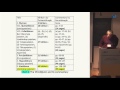 Jean-Luc Chevillard - On the Prehistory and Early History of Alankarasastra in Tamil