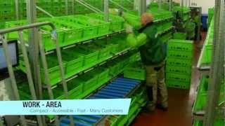 Pcdata Distrib at Distrivers Food Service DC