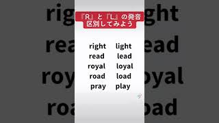 『R』と『L』の発音を区別してみよう