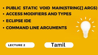2.Public static void main(String[] args) | Access modifier types | Examples of Eclipse IDE |